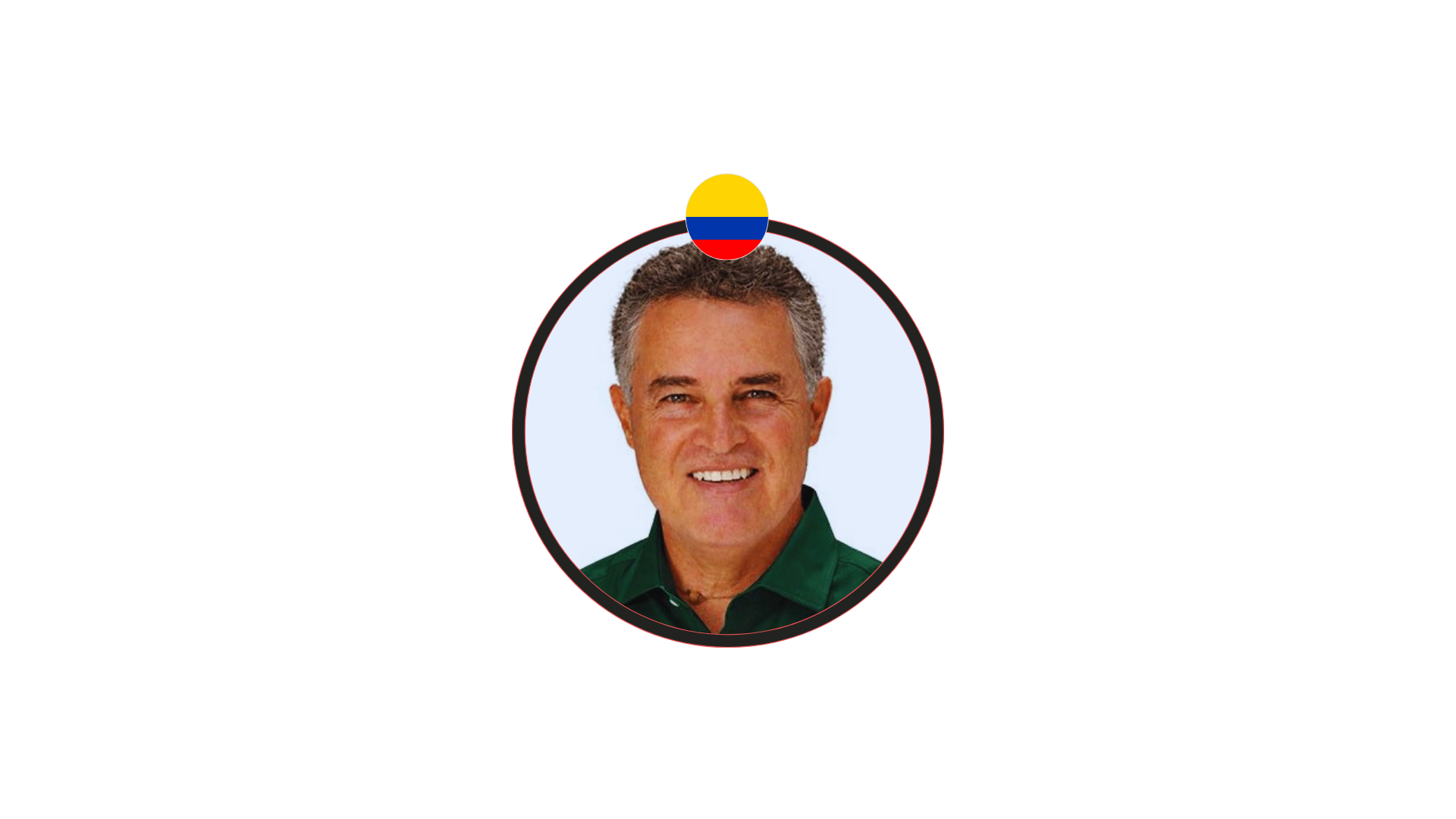 ANIBAL GAVIRIA